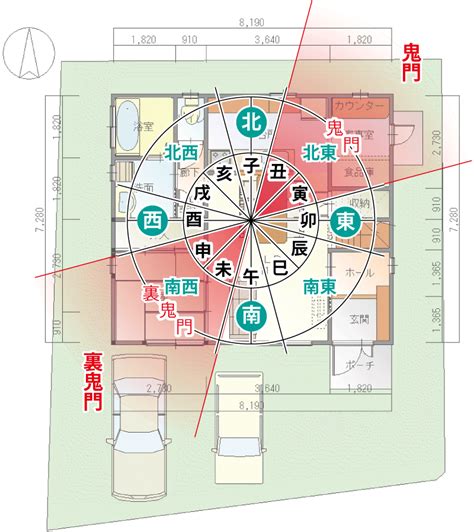 住宅風水方位|【家相・風水】完璧な間取りはコレだ！最高の運気を。